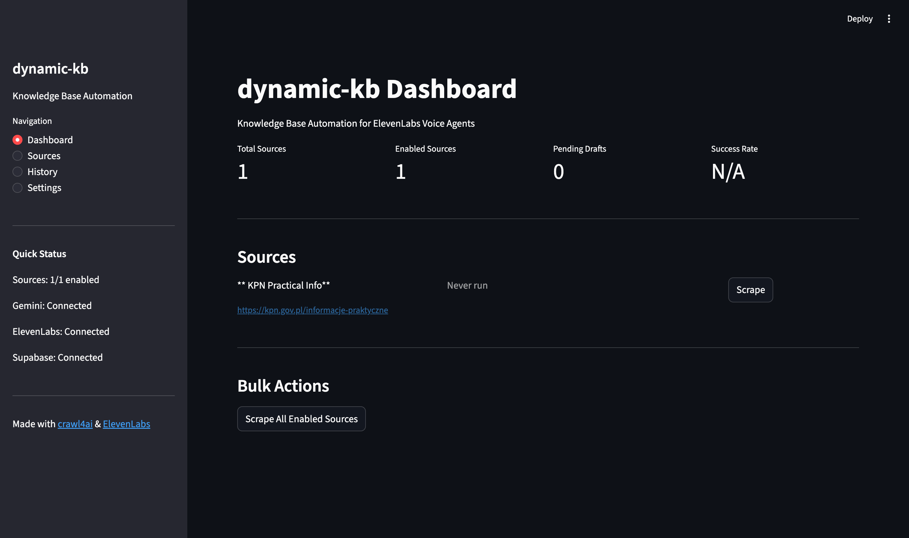 dynamic-kb Dashboard